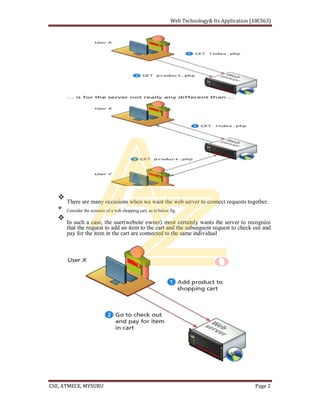 There are many occasions when we want the web server to connect requests together.
Consider the scenario of a web shopping cart, as in below fig.
In such a case, the user(website owner) most certainly wants the server to recognize
that the request to add an item to the cart and the subsequent request to check out and
pay for the item in the cart are connected to the same individual
 