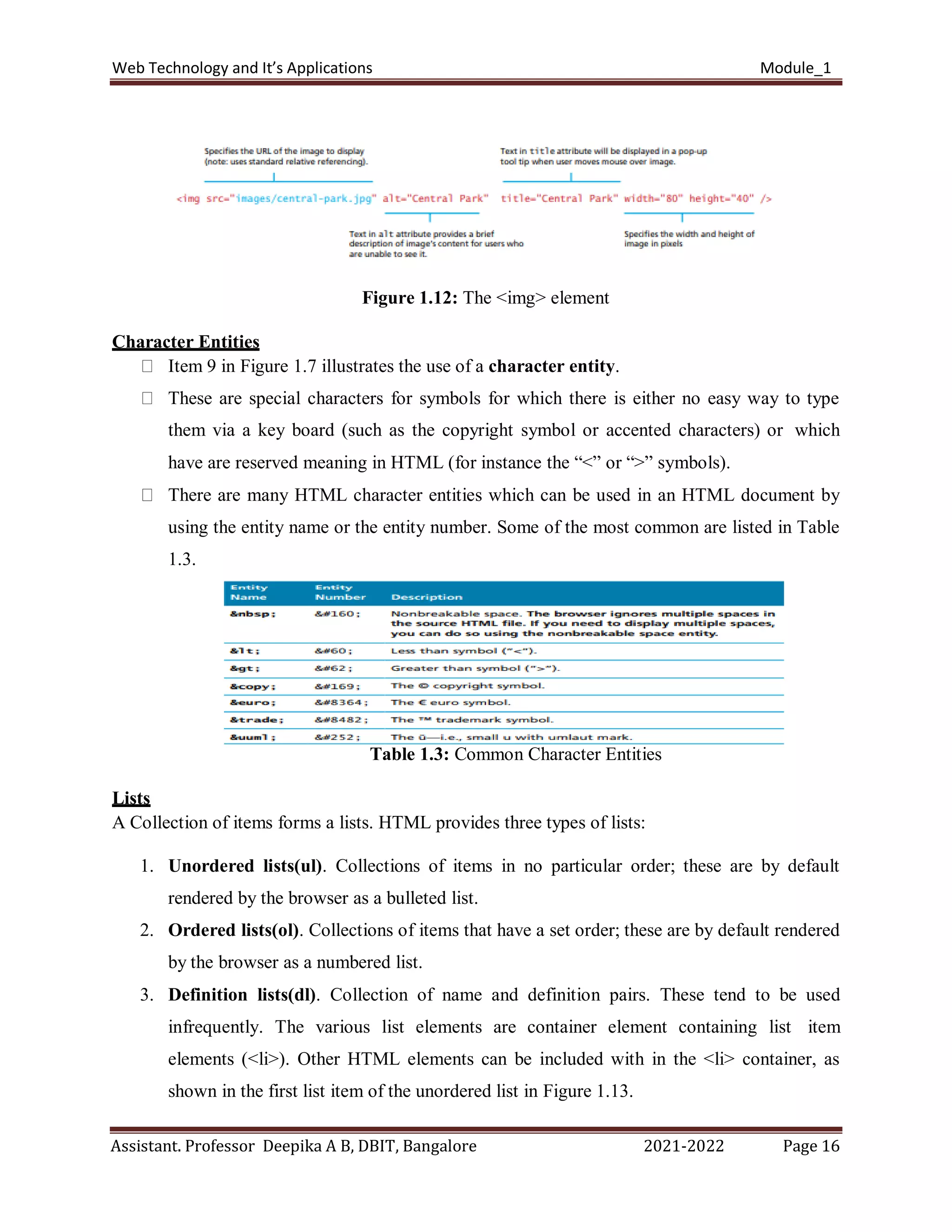 Web Technology and It’s Applications Module_1
Assistant. Professor Deepika A B, DBIT, Bangalore 2021-2022 Page 16
Figure 1.12: The <img> element
Character Entities
Item 9 in Figure 1.7 illustrates the use of a character entity.
These are special characters for symbols for which there is either no easy way to type
them via a key board (such as the copyright symbol or accented characters) or which
have are reserved meaning in HTML (for instance the “<” or “>” symbols).
There are many HTML character entities which can be used in an HTML document by
using the entity name or the entity number. Some of the most common are listed in Table
1.3.
Table 1.3: Common Character Entities
Lists
A Collection of items forms a lists. HTML provides three types of lists:
1. Unordered lists(ul). Collections of items in no particular order; these are by default
rendered by the browser as a bulleted list.
2. Ordered lists(ol). Collections of items that have a set order; these are by default rendered
by the browser as a numbered list.
3. Definition lists(dl). Collection of name and definition pairs. These tend to be used
infrequently. The various list elements are container element containing list item
elements (<li>). Other HTML elements can be included with in the <li> container, as
shown in the first list item of the unordered list in Figure 1.13.
 