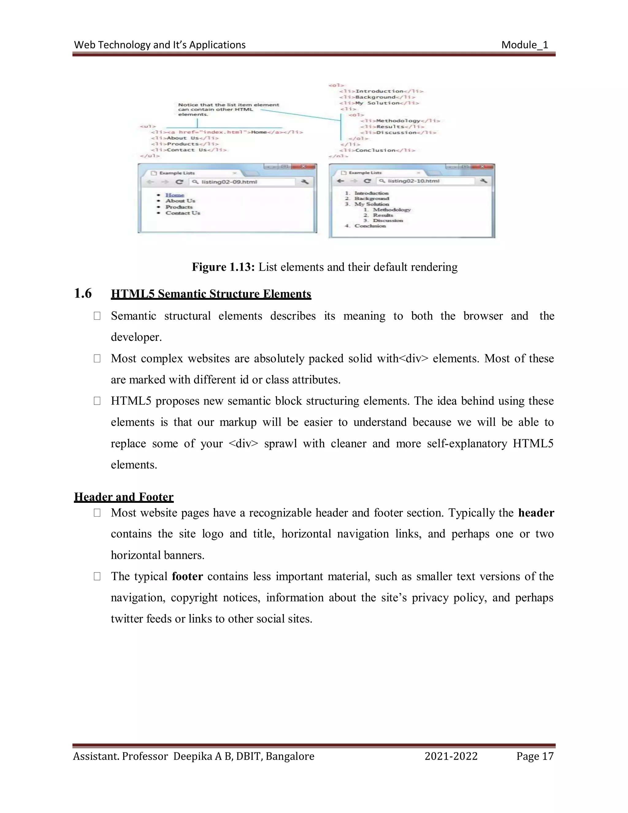 Web Technology and It’s Applications Module_1
Assistant. Professor Deepika A B, DBIT, Bangalore 2021-2022 Page 17
Figure 1.13: List elements and their default rendering
1.6 HTML5 Semantic Structure Elements
Semantic structural elements describes its meaning to both the browser and the
developer.
Most complex websites are absolutely packed solid with<div> elements. Most of these
are marked with different id or class attributes.
HTML5 proposes new semantic block structuring elements. The idea behind using these
elements is that our markup will be easier to understand because we will be able to
replace some of your <div> sprawl with cleaner and more self-explanatory HTML5
elements.
Header and Footer
Most website pages have a recognizable header and footer section. Typically the header
contains the site logo and title, horizontal navigation links, and perhaps one or two
horizontal banners.
The typical footer contains less important material, such as smaller text versions of the
navigation, copyright notices, information about the site’s privacy policy, and perhaps
twitter feeds or links to other social sites.
 