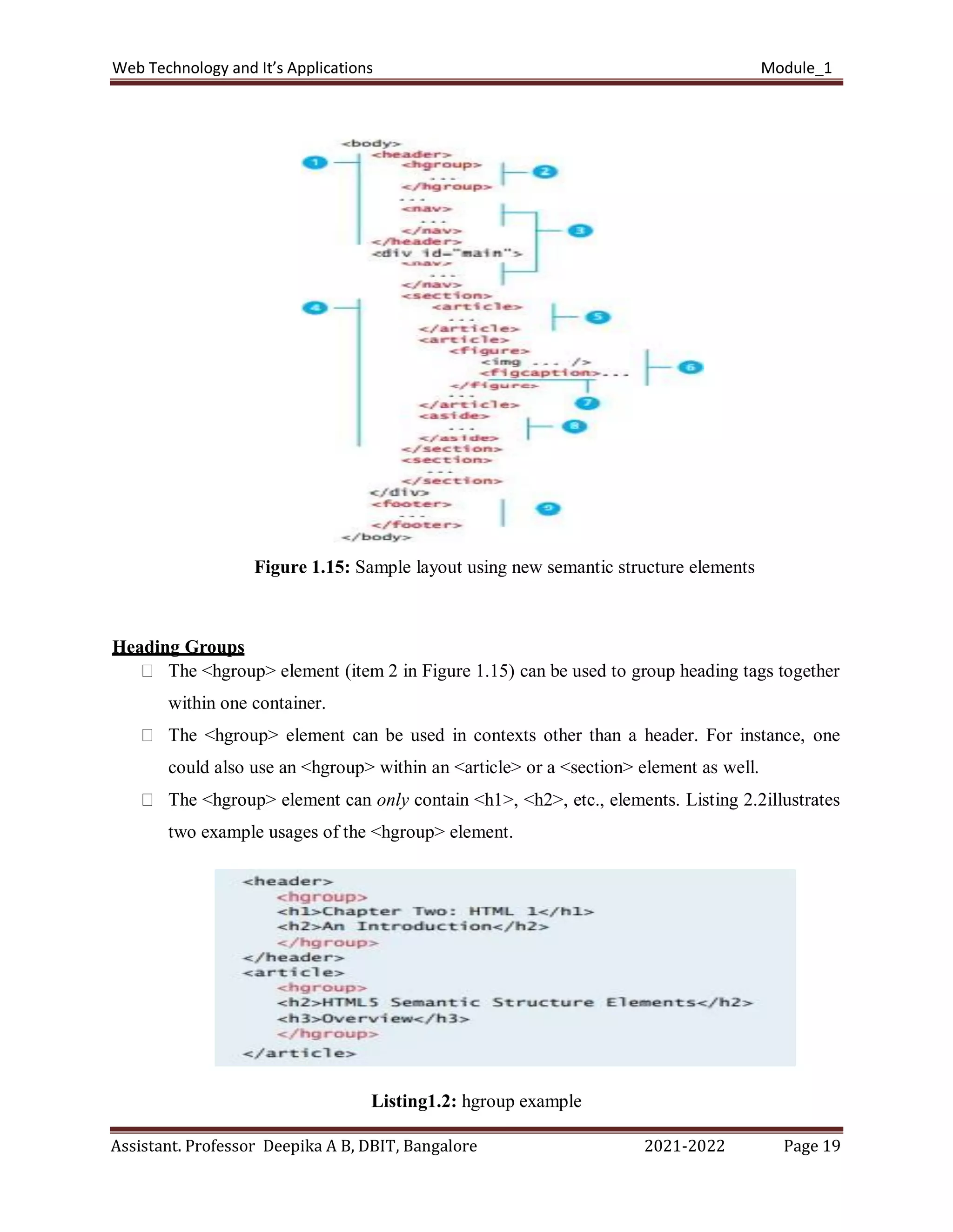Web Technology and It’s Applications Module_1
Assistant. Professor Deepika A B, DBIT, Bangalore 2021-2022 Page 19
Figure 1.15: Sample layout using new semantic structure elements
Heading Groups
The <hgroup> element (item 2 in Figure 1.15) can be used to group heading tags together
within one container.
The <hgroup> element can be used in contexts other than a header. For instance, one
could also use an <hgroup> within an <article> or a <section> element as well.
The <hgroup> element can only contain <h1>, <h2>, etc., elements. Listing 2.2illustrates
two example usages of the <hgroup> element.
Listing1.2: hgroup example
 