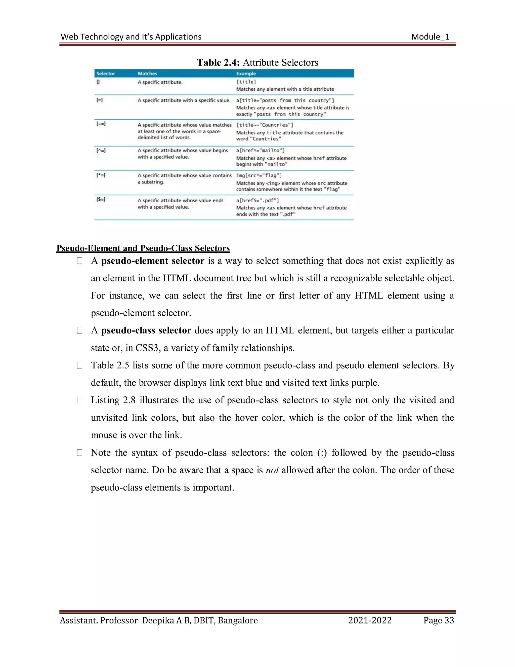 Web Technology and It’s Applications Module_1
Assistant. Professor Deepika A B, DBIT, Bangalore 2021-2022 Page 33
Table 2.4: Attribute Selectors
Pseudo-Element and Pseudo-Class Selectors
A pseudo-element selector is a way to select something that does not exist explicitly as
an element in the HTML document tree but which is still a recognizable selectable object.
For instance, we can select the first line or first letter of any HTML element using a
pseudo-element selector.
A pseudo-class selector does apply to an HTML element, but targets either a particular
state or, in CSS3, a variety of family relationships.
Table 2.5 lists some of the more common pseudo-class and pseudo element selectors. By
default, the browser displays link text blue and visited text links purple.
Listing 2.8 illustrates the use of pseudo-class selectors to style not only the visited and
unvisited link colors, but also the hover color, which is the color of the link when the
mouse is over the link.
Note the syntax of pseudo-class selectors: the colon (:) followed by the pseudo-class
selector name. Do be aware that a space is not allowed after the colon. The order of these
pseudo-class elements is important.
 