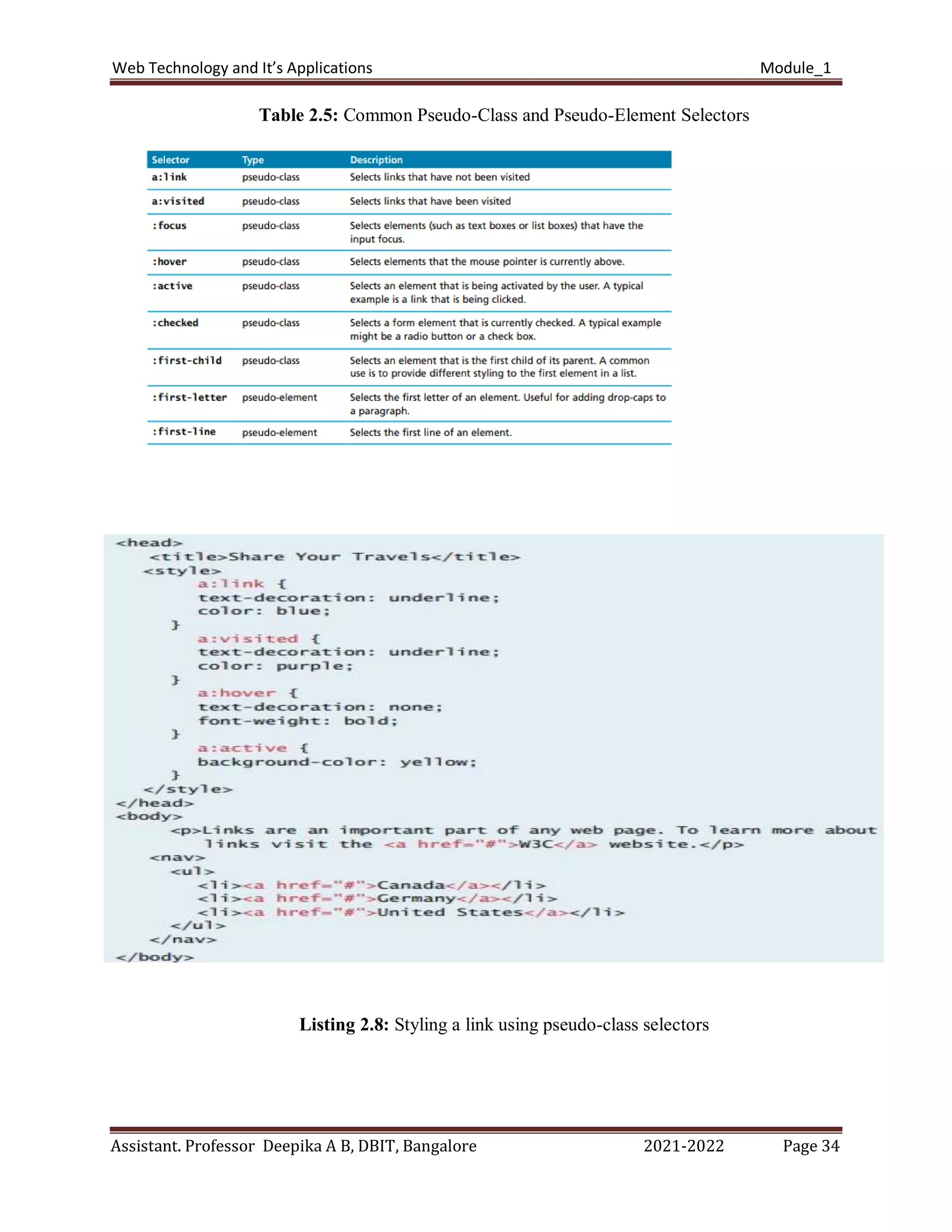 Web Technology and It’s Applications Module_1
Assistant. Professor Deepika A B, DBIT, Bangalore 2021-2022 Page 34
Table 2.5: Common Pseudo-Class and Pseudo-Element Selectors
Listing 2.8: Styling a link using pseudo-class selectors
 