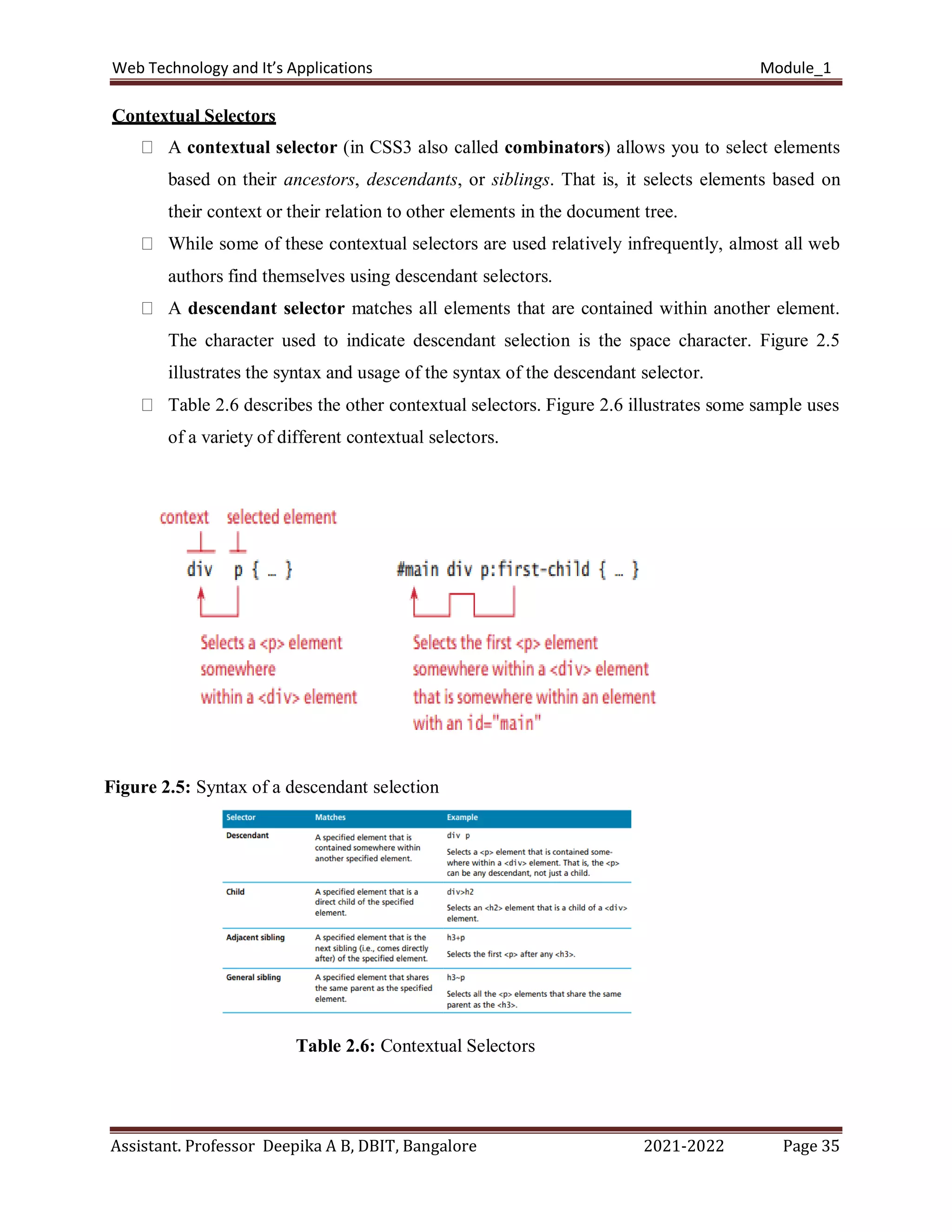 Web Technology and It’s Applications Module_1
Assistant. Professor Deepika A B, DBIT, Bangalore 2021-2022 Page 35
Contextual Selectors
A contextual selector (in CSS3 also called combinators) allows you to select elements
based on their ancestors, descendants, or siblings. That is, it selects elements based on
their context or their relation to other elements in the document tree.
While some of these contextual selectors are used relatively infrequently, almost all web
authors find themselves using descendant selectors.
A descendant selector matches all elements that are contained within another element.
The character used to indicate descendant selection is the space character. Figure 2.5
illustrates the syntax and usage of the syntax of the descendant selector.
Table 2.6 describes the other contextual selectors. Figure 2.6 illustrates some sample uses
of a variety of different contextual selectors.
Figure 2.5: Syntax of a descendant selection
Table 2.6: Contextual Selectors
 