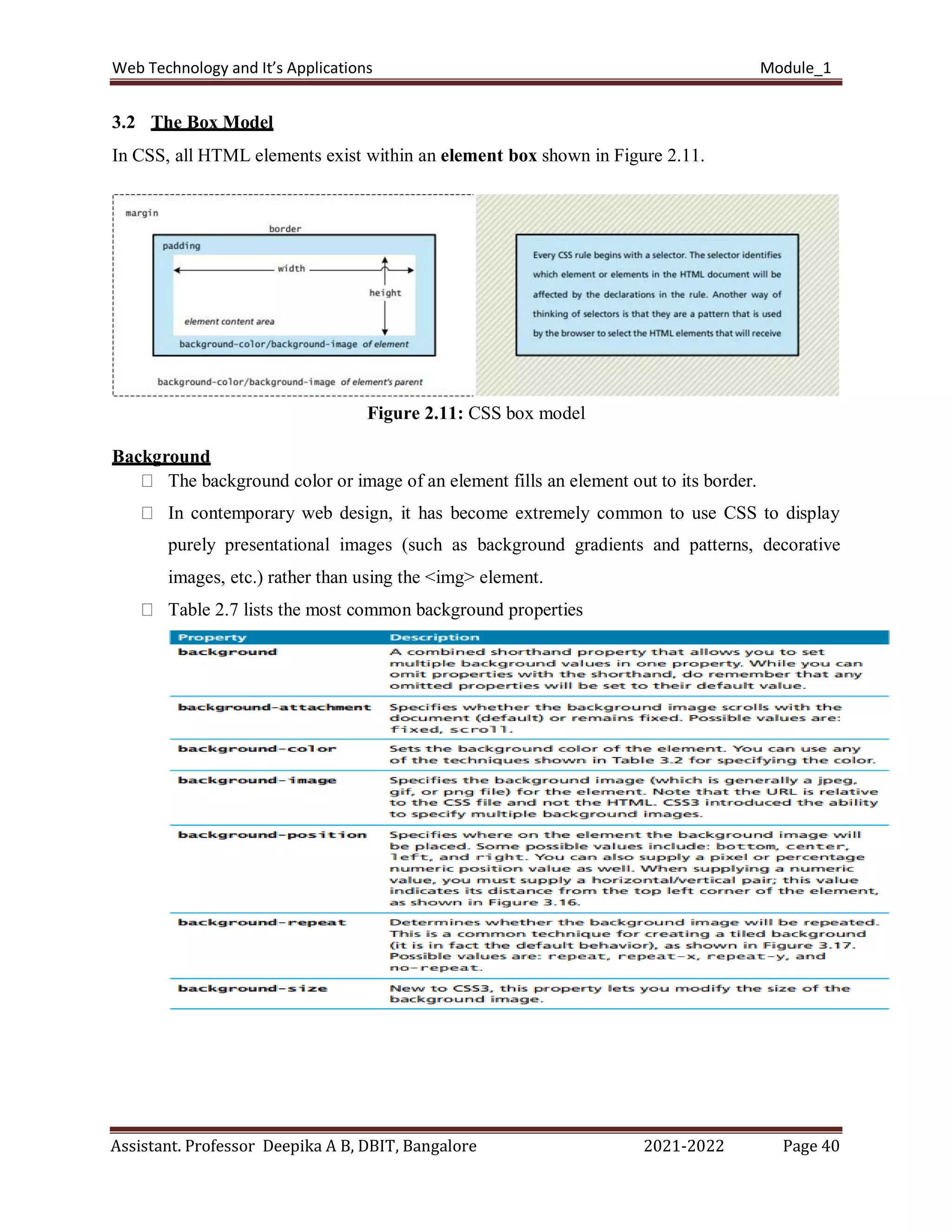 Web Technology and It’s Applications Module_1
Assistant. Professor Deepika A B, DBIT, Bangalore 2021-2022 Page 40
3.2 The Box Model
In CSS, all HTML elements exist within an element box shown in Figure 2.11.
Figure 2.11: CSS box model
Background
The background color or image of an element fills an element out to its border.
In contemporary web design, it has become extremely common to use CSS to display
purely presentational images (such as background gradients and patterns, decorative
images, etc.) rather than using the <img> element.
Table 2.7 lists the most common background properties
Table 2.7: Common Background Properties
 