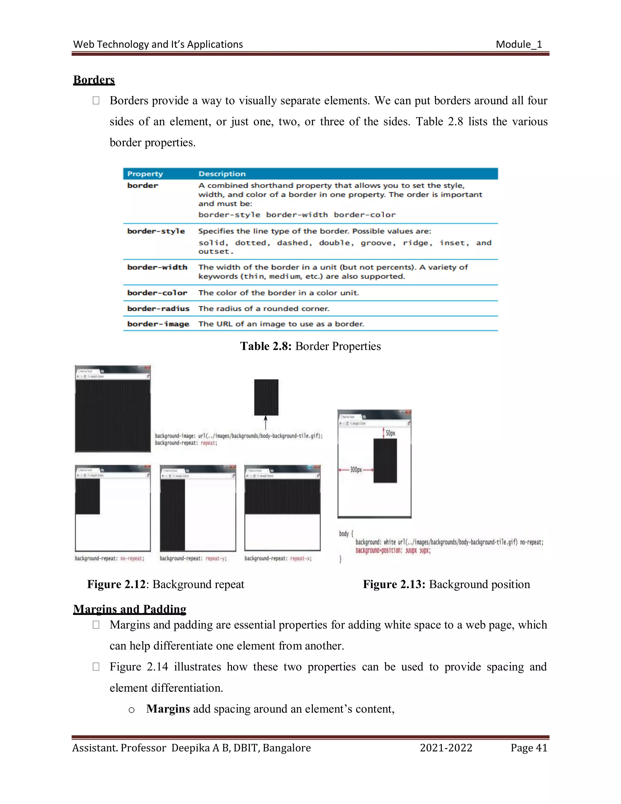 Web Technology and It’s Applications Module_1
Assistant. Professor Deepika A B, DBIT, Bangalore 2021-2022 Page 41
Borders
Borders provide a way to visually separate elements. We can put borders around all four
sides of an element, or just one, two, or three of the sides. Table 2.8 lists the various
border properties.
Table 2.8: Border Properties
Figure 2.12: Background repeat Figure 2.13: Background position
Margins and Padding
Margins and padding are essential properties for adding white space to a web page, which
can help differentiate one element from another.
Figure 2.14 illustrates how these two properties can be used to provide spacing and
element differentiation.
o Margins add spacing around an element’s content,
 