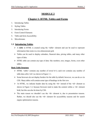 Web Technology and It’s Application Module_2
Ass. Prof Deepika A B, DBIT,Bangalore 2021-2022 Page 1
MODULE 2
Chapter 1: HTML Tables and Forms
1. Introducing Tables
2. Styling Tables
3. Introducing Forms
4. Form Control Elements
5. Table and form Accessibility
6. Microformats
1.1 Introducing Tables
 A table in HTML is created using the <table> element and can be used to represent
information that exists in a two-dimensional grid.
 Tables can be used to display calendars, financial data, pricing tables, and many other
types of data.
 HTML table can contain any type of data: like numbers, text, images, forms, even other
tables.
Basic Table Structure
 HTML <table> contains any number of rows(<tr>); each row contains any number of
table data cells (<td>) as shown in Figure 1.1.
 Some browsers do not display borders for the table by default; however, we can do so via
CSS. Many tables will contain some type of headings in the first row.
 In HTML, we indicate header data by using the <th> instead of the <td> element as
shown in Figure 1.2, because browsers tend to make the content within a <th> element
bold, but this can also be done by CSS.
 The main reason we shouldn’t use the <th> element is, due to presentation reasons.
Rather, we should also use the <th> element for accessibility reasons and for search
engine optimization reasons.
 