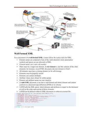 Well Formed XML
For a document to be well-formed XML, it must follow the syntax rules for XML:
Element names are composed of any of the valid characters (most punctuation
symbols and spaces are not allowed) in XML.
.
There must be a single-root element. A root element is one that contains all the other
elements; for instance, in an HTML document, the root element is<html>.
All elements must have a closing element (or be self-closing).
Elements must be properly nested.
Elements can contain attributes.
Attribute values must always be within quotes.
Element and attribute names are case sensitive.
A valid XML document is one that is well formed and whose element and content
conform to a document type definition (DTD) or its schema.
A DTD tells the XML parser which elements and attributes to expect in the document
as well as the order and nesting of those elements.
A DTD can be defined within an XML document or within an external file.
 