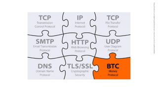 https://medium.com/@elmadah/blockchain-network-protocol-42a9bd40663b
 