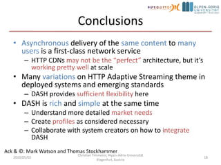 Switch Point Alignment2010/05/02Christian Timmerer, Alpen-Adria-Universität Klagenfurt, Austria15Ack & ©: Mark Watson