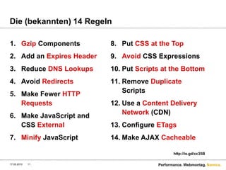 17.05.2010Performance. Webmontag.11http://scribd.com/doc/16878352/The-Secret-Weapons-of-the-AOL-Optimization-Team
