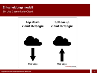 Entscheidungsmodell
  Ein Use Case mit der Cloud




Copyright © 2013 by CLOUD-PRO.de, Dr. Dietmar Büst
Copyright © 2013 by renebuest research | René Wiedemann, René Büst
                                                                     18
 