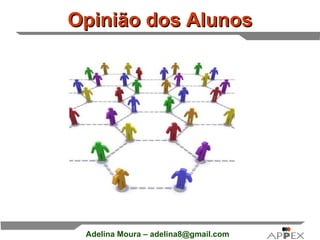 Opinião dos Alunos 