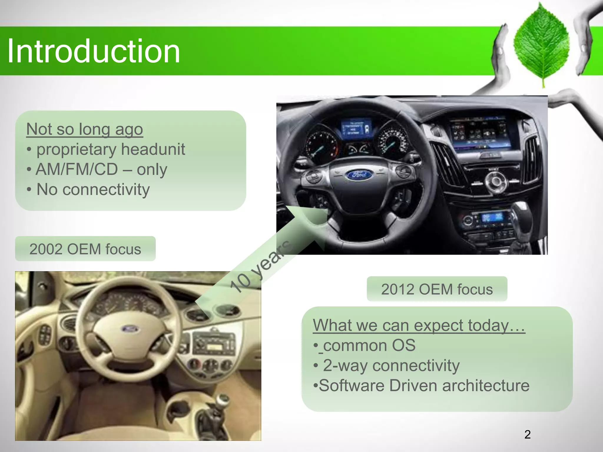 Introduction
Not so long ago
• proprietary headunit
• AM/FM/CD – only
• No connectivity
What we can expect today…
• common OS
• 2-way connectivity
•Software Driven architecture
2002 OEM focus
2012 OEM focus
2
 