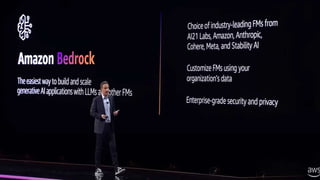 Amazon Bedrock
12/14/2023 All Copyrights reserved by Nissho Electronics USA Corp 11
 