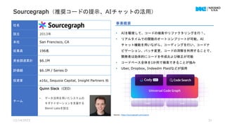 12/14/2023 31
社名
設立 2013年
本社 San Francisco, CA
従業員 196名
資金調達累計 $6.1M
評価額 $6.1M / Series D
投資家 a16z, Sequoia Capital, Insight Partners 他
チーム
Quinn Slack（CEO）
• データ活用を用いたシステムの
モダナイゼーションを支援する
Blend Labsを設立
事業概要
• AIを駆使して、コードの検索やリファクタリングを行う。
• リアルタイムでの関数のオートコンプリートが可能。AI
チャット機能を用いながら、コーディングを行い、コードナ
ビゲーション、バッチ変更、コードの洞察を利用することで、
開発者は効率的にコードを作成および修正が可能
• コードベース全体を1か所で検索できることが強み
• Uber, Dropbox, Indeedm Plaidなどが採用
Source : https://sourcegraph.com/search
Sourcegraph（推奨コードの提示、AIチャットの活用）
 