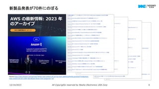 新製品発表が70件にのぼる
12/14/2023 All Copyrights reserved by Nissho Electronics USA Corp 6
Source:https://aws.amazon.com/jp/new/?whats-new-content-all.sort-by=item.additionalFields.postDateTime&whats-
new-content-all.sort-order=desc&awsf.whats-new-categories=*all
 