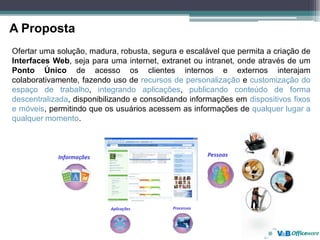 A Proposta
Ofertar uma solução, madura, robusta, segura e escalável que permita a criação de
Interfaces Web, seja para uma internet, extranet ou intranet, onde através de um
Ponto Único de acesso os clientes internos e externos interajam
colaborativamente, fazendo uso de recursos de personalização e customização do
espaço de trabalho, integrando aplicações, publicando conteúdo de forma
descentralizada, disponibilizando e consolidando informações em dispositivos fixos
e móveis, permitindo que os usuários acessem as informações de qualquer lugar a
qualquer momento.



            Informações                                 Pessoas




                           Aplicações       Processos
 