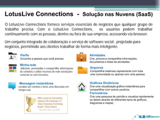 LotusLive Connections - Solução nas Nuvens (SaaS)
O LotusLive Connections fornece serviços essenciais de negócios que qualquer grupo de
trabalho precisa. Com o LotusLive Connections,         os usuários podem trabalhar
continuamente com as pessoas, dentro ou fora de sua empresa, acessando via browser.
Um conjunto integrado de colaboração e serviço de software social , projetado para
negócios, permitindo aos clientes trabalhar de forma mais inteligente:

         Perfis                                               Atividades:
         Encontre a pessoa que você precisa                   Crie, priorize e compartilhe informações,
                                                              documentos e listas de atividades
         Minha rede
         Adicione, personalize e compartilhe informações      Arquivos
         de contatos e utilize recursos de rede social para   Compartilhe materiais rapidamente com toda
         conectar-se com terceiros;                           uma comunidade ou apenas com uma pessoa;


        Mensagem instantânea                                  Gráficos Dinâmicos
        Localize um contato e inicie uma discussão em         Crie uma visualização gráfica instantânea para
        tempo real;                                           compartilhar com outros usuários.
                                                              Formulários
                                                              Crie uma pesquisa de opinião e visualize rapidamente
                                                              os dados através de diferentes tipos de gráficos,
                                                              diagramas e mapas;
 