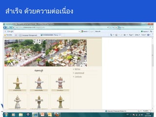 สำเร็จ ด้วยความต่อเนื่อง 