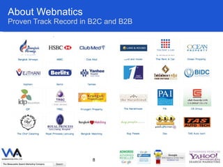 About Webnatics Proven Track Record in B2C and B2B 