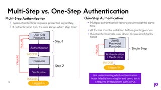 Best Practices for Multi-Factor Authentication on IBM i | PPTX