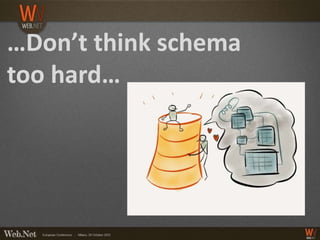 …Don’t think schema
too hard…
 