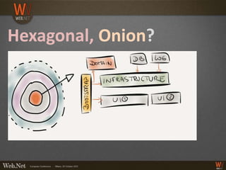 Hexagonal, Onion?
 