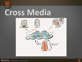 Cross Media
 