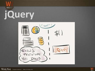 jQuery
 