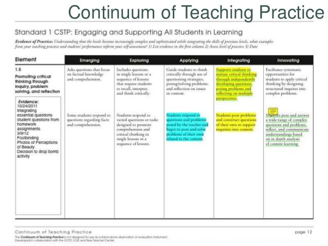 new sp fact cstp amp coaching california standards for the teaching profession chart