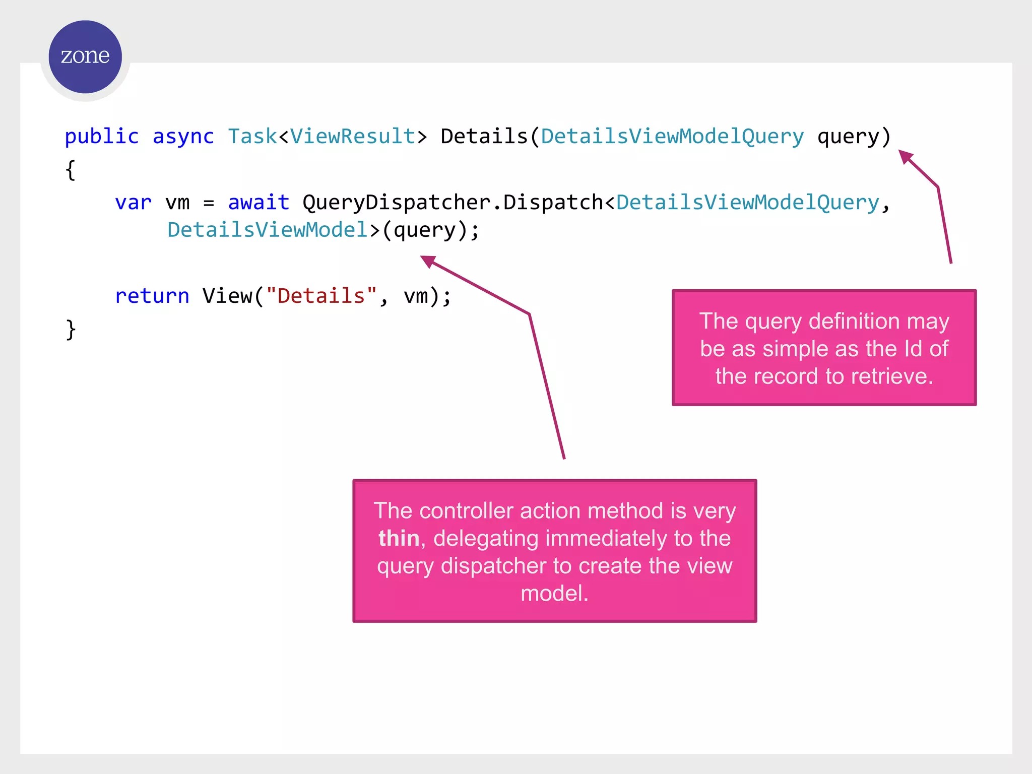 public async Task<ViewResult> Details(DetailsViewModelQuery query) { var vm = await QueryDispatcher.Dispatch<DetailsViewModelQuery, DetailsViewModel>(query); return View("Details", vm); } The controller action method is very thin, delegating immediately to the query dispatcher to create the view model. The query definition may be as simple as the Id of the record to retrieve. 