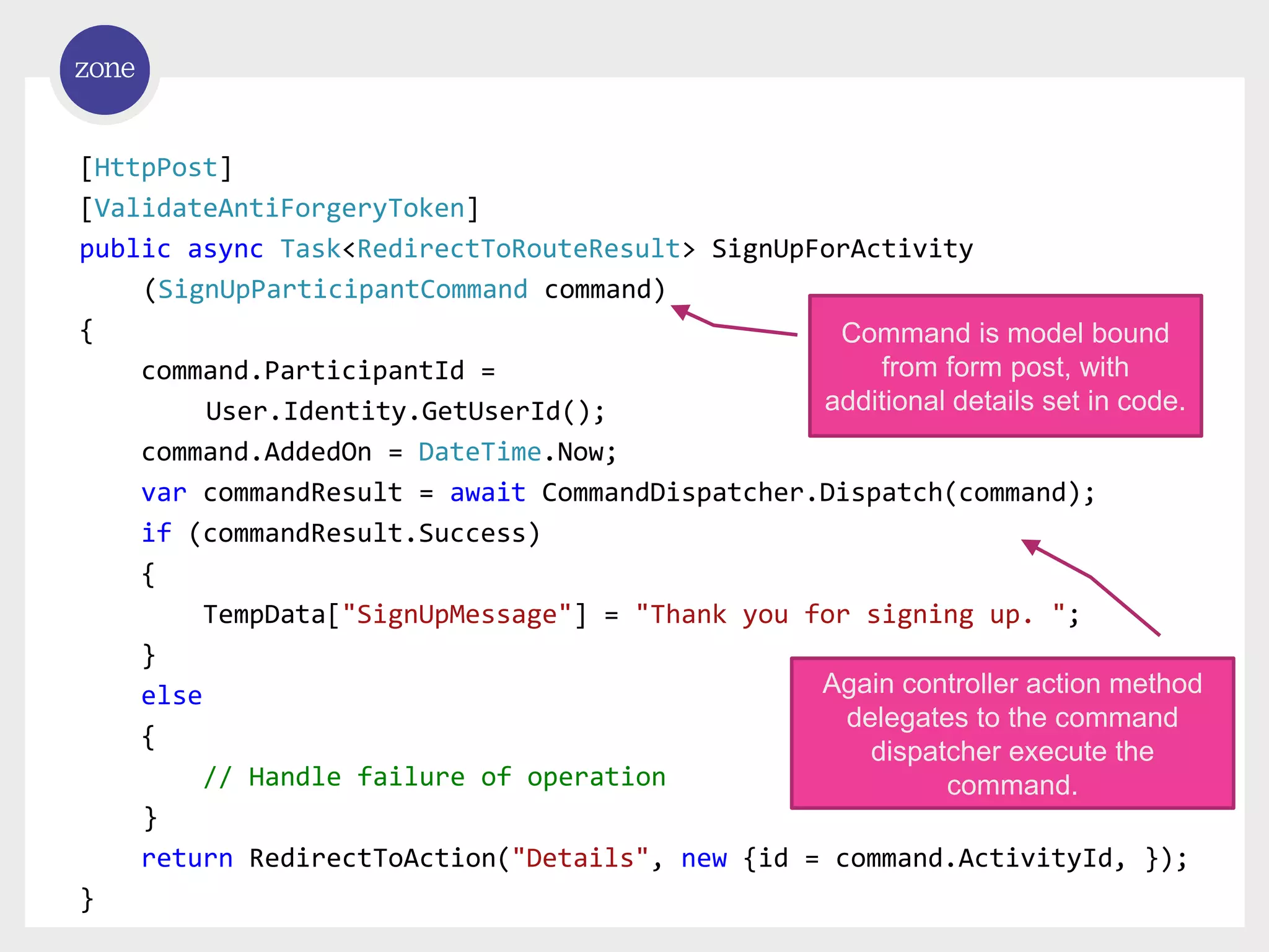 [HttpPost] [ValidateAntiForgeryToken] public async Task<RedirectToRouteResult> SignUpForActivity (SignUpParticipantCommand command) { command.ParticipantId = User.Identity.GetUserId(); command.AddedOn = DateTime.Now; var commandResult = await CommandDispatcher.Dispatch(command); if (commandResult.Success) { TempData["SignUpMessage"] = "Thank you for signing up. "; } else { // Handle failure of operation } return RedirectToAction("Details", new {id = command.ActivityId, }); } Command is model bound from form post, with additional details set in code. Again controller action method delegates to the command dispatcher execute the command. 