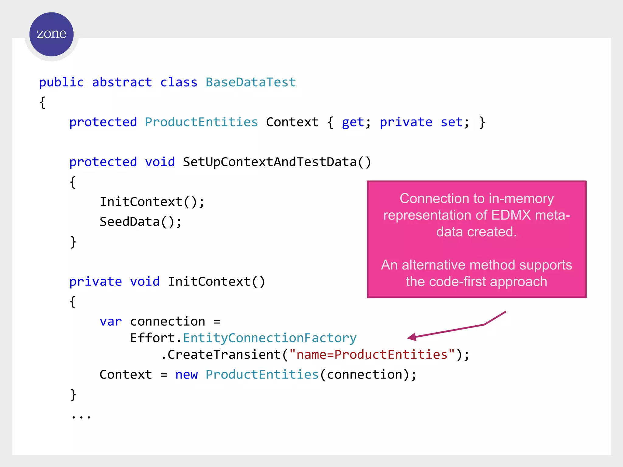 public abstract class BaseDataTest { protected ProductEntities Context { get; private set; } protected void SetUpContextAndTestData() { InitContext(); SeedData(); } private void InitContext() { var connection = Effort.EntityConnectionFactory .CreateTransient("name=ProductEntities"); Context = new ProductEntities(connection); } ... Connection to in-memory representation of EDMX meta- data created. An alternative method supports the code-first approach 