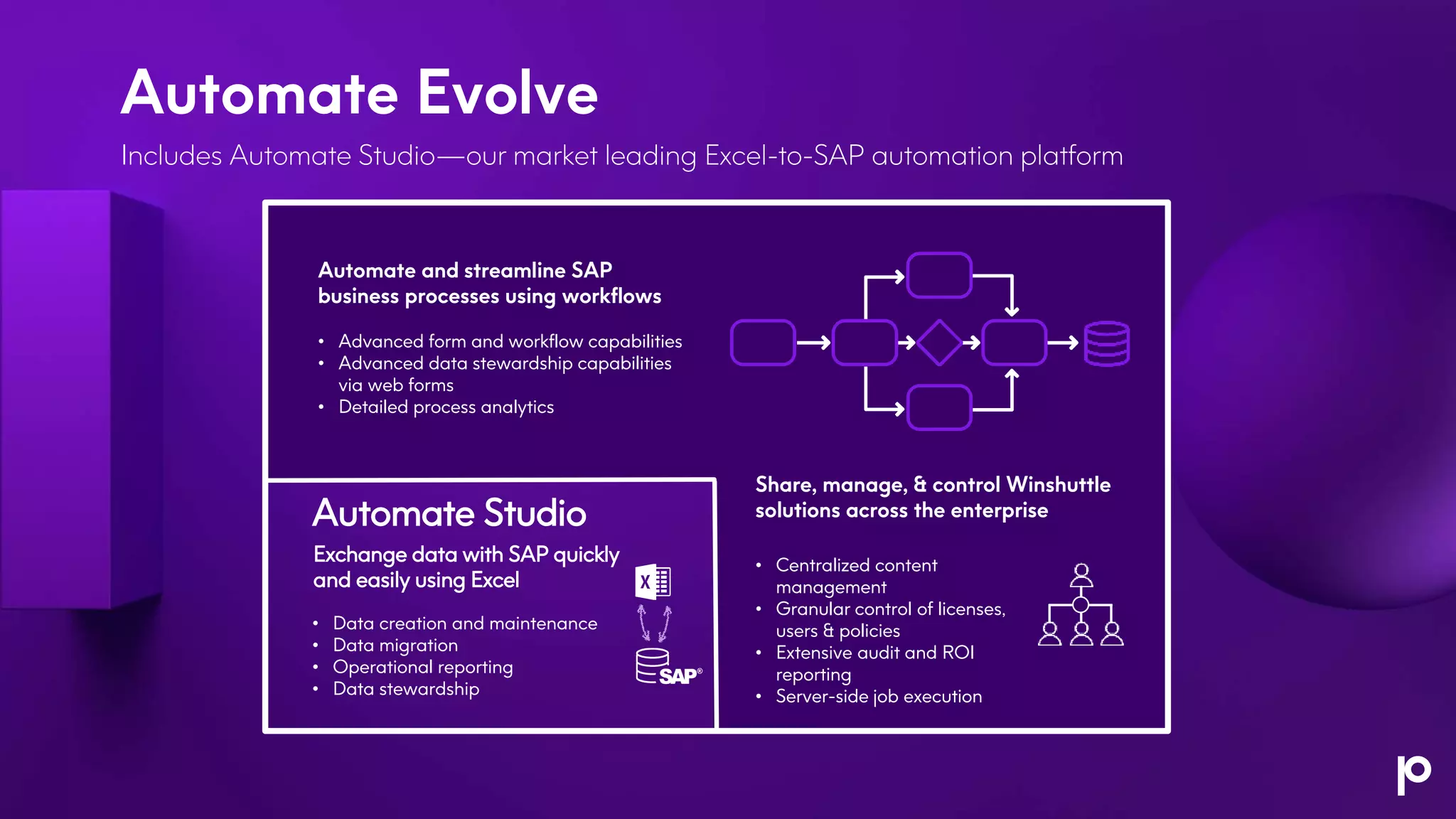 • Data creation and maintenance
• Data migration
• Operational reporting
• Data stewardship
Exchange data with SAP quickly
and easily using Excel
• Centralized content
management
• Granular control of licenses,
users & policies
• Extensive audit and ROI
reporting
• Server-side job execution
Share, manage, & control Winshuttle
solutions across the enterprise
Includes Automate Studio—our market leading Excel-to-SAP automation platform
Automate and streamline SAP
business processes using workflows
• Advanced form and workflow capabilities
• Advanced data stewardship capabilities
via web forms
• Detailed process analytics
Automate Evolve
Automate Studio
 