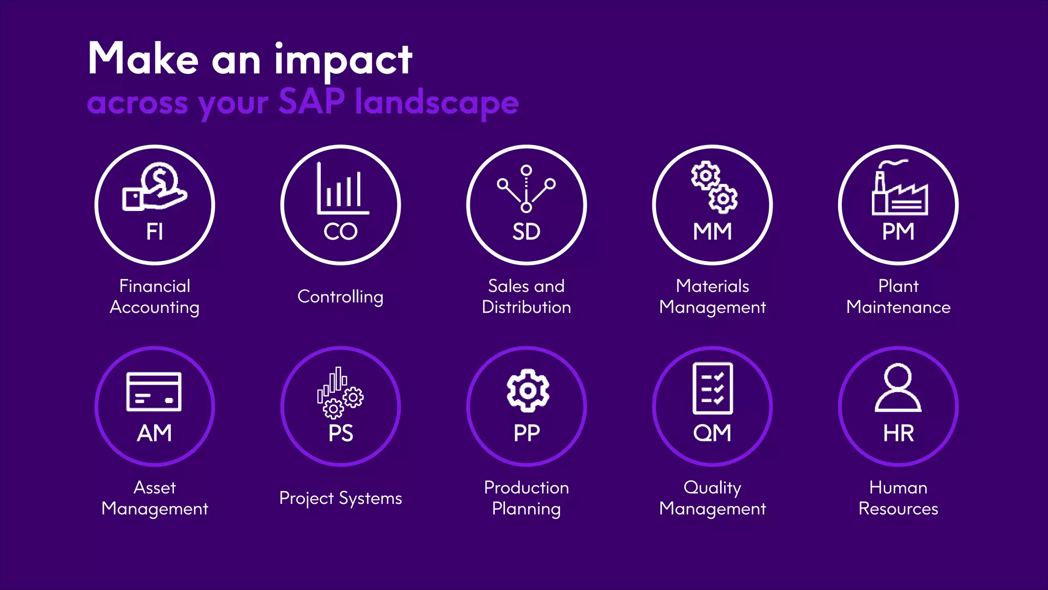 Make an impact
across your SAP landscape
Financial
Accounting
FI
Controlling
CO
Sales and
Distribution
SD
Materials
Management
MM
Plant
Maintenance
PM
Asset
Management
AM
Project Systems
PS
Production
Planning
PP
Quality
Management
QM
Human
Resources
HR
 