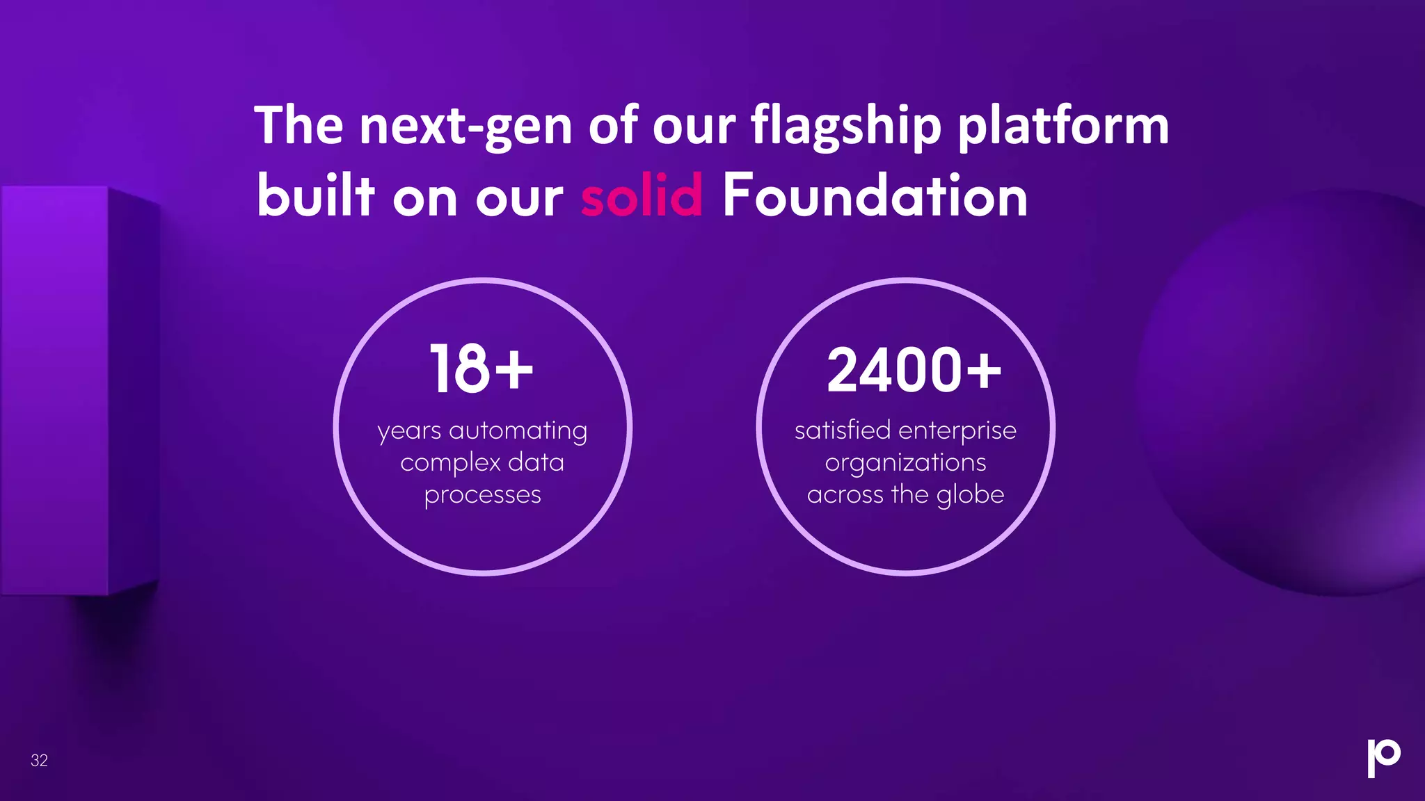 32
built on our solid Foundation
The next-gen of our flagship platform
years automating
complex data
processes
18+
satisfied enterprise
organizations
across the globe
2400+
 