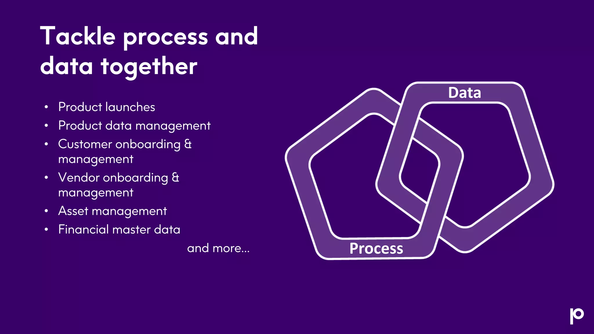 Data
Process
Tackle process and
data together
• Product launches
• Product data management
• Customer onboarding &
management
• Vendor onboarding &
management
• Asset management
• Financial master data
and more…
 