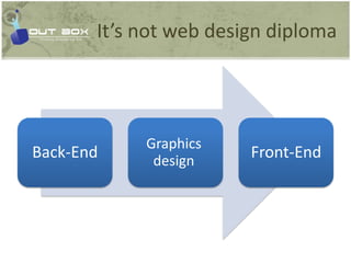 PrerequisitesHow To be ninja!!Questions??