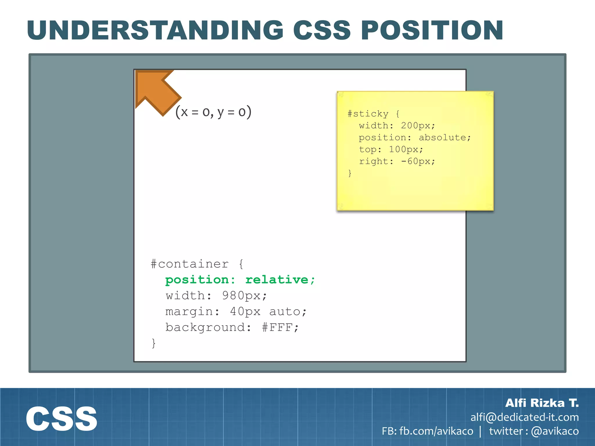 UNDERSTANDING CSS POSITION

         (x = 0, y = 0)       #sticky {
                                width: 200px;
                                position: absolute;
                                top: 100px;
                                right: -60px;
                              }




      #container {
        position: relative;
        width: 980px;
        margin: 40px auto;
        background: #FFF;
      }




CSS
                                                           Alfi Rizka T.
                                                     alfi@dedicated-it.com
                                   FB: fb.com/avikaco | twitter : @avikaco
 