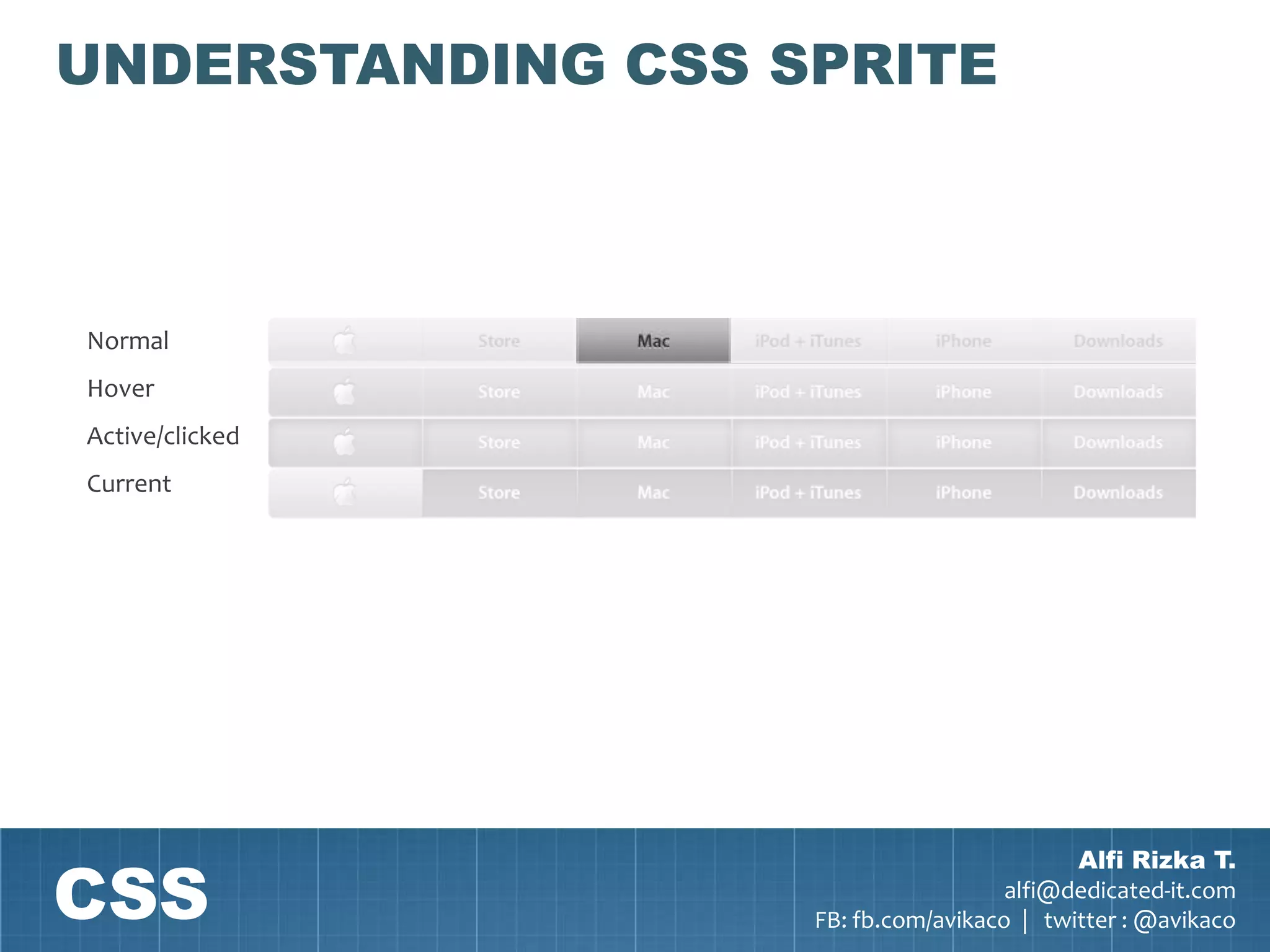 UNDERSTANDING CSS SPRITE



Normal
Hover
Active/clicked
Current




CSS
                                           Alfi Rizka T.
                                     alfi@dedicated-it.com
                   FB: fb.com/avikaco | twitter : @avikaco
 