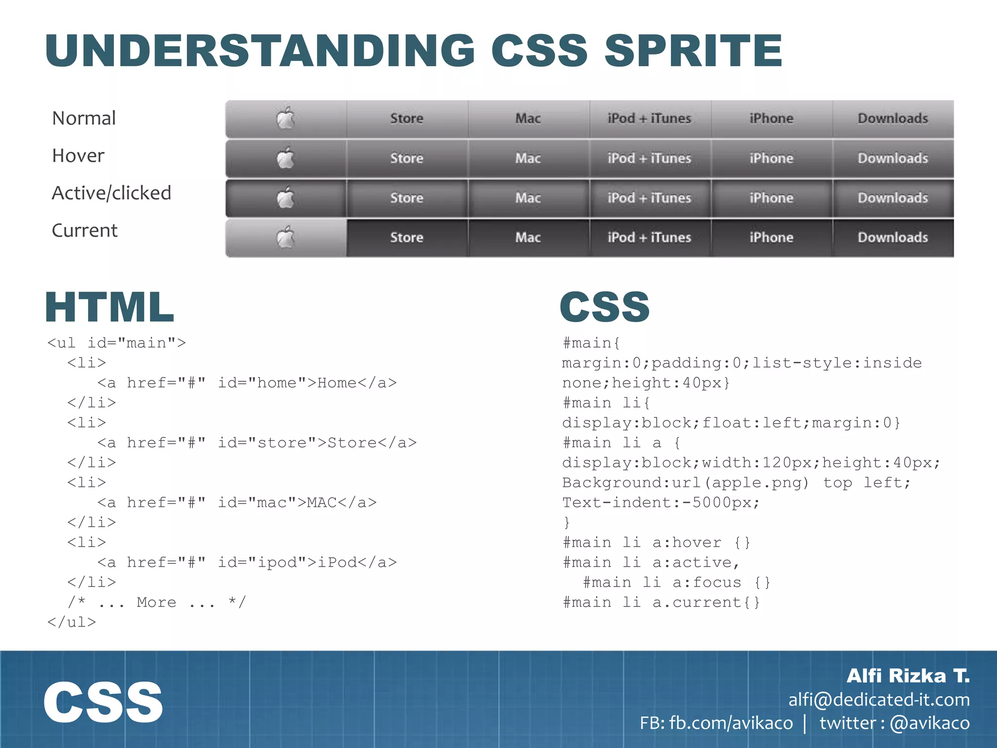 UNDERSTANDING CSS SPRITE
Normal
Hover
Active/clicked
Current



HTML                                     CSS
<ul id="main">                           #main{
  <li>                                   margin:0;padding:0;list-style:inside
      <a href="#" id="home">Home</a>     none;height:40px}
  </li>                                  #main li{
  <li>                                   display:block;float:left;margin:0}
      <a href="#" id="store">Store</a>   #main li a {
  </li>                                  display:block;width:120px;height:40px;
  <li>                                   Background:url(apple.png) top left;
      <a href="#" id="mac">MAC</a>       Text-indent:-5000px;
  </li>                                  }
  <li>                                   #main li a:hover {}
      <a href="#" id="ipod">iPod</a>     #main li a:active,
  </li>                                    #main li a:focus {}
  /* ... More ... */                     #main li a.current{}
</ul>




CSS
                                                                        Alfi Rizka T.
                                                                  alfi@dedicated-it.com
                                                FB: fb.com/avikaco | twitter : @avikaco
 