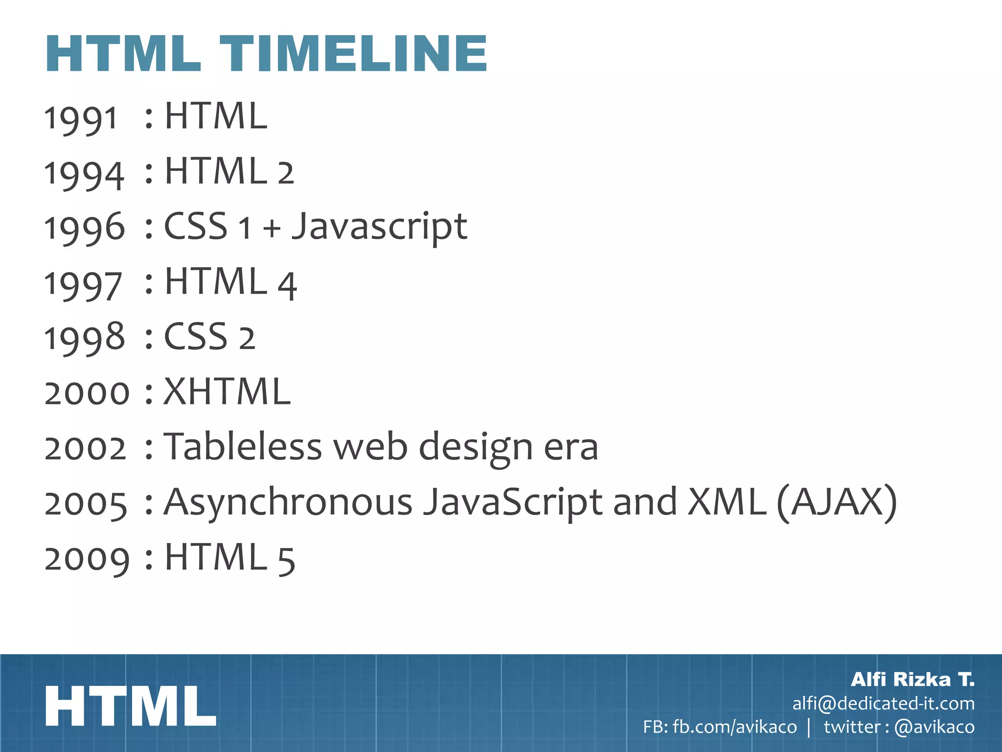 HTML TIMELINE
1991 : HTML
1994 : HTML 2
1996 : CSS 1 + Javascript
1997 : HTML 4
1998 : CSS 2
2000 : XHTML
2002 : Tableless web design era
2005 : Asynchronous JavaScript and XML (AJAX)
2009 : HTML 5


HTML
                                                       Alfi Rizka T.
                                                 alfi@dedicated-it.com
                               FB: fb.com/avikaco | twitter : @avikaco
 