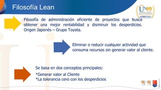 Eliminar o reducir cualquier actividad que
consuma recursos sin generar valor al cliente.
Filosofía de administración eficiente de proyectos que busca
obtener una mejor rentabilidad y disminuir los desperdicios.
Origen Japonés – Grupo Toyota.
Se basa en dos conceptos principales:
*Generar valor al Cliente
*La tolerancia cero con los desperdicios
Filosofía Lean
 