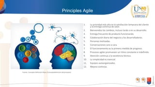 Principles Agile
1. La prioridad más alta es la satisfacción temprana del cliente
y la entrega continua de valor.
2. Bienvenidos los cambios, incluso tarde o en su desarrollo.
3. Entrega frecuente de producto funcionando.
4. Colaboración diaria del negocio y los desarrolladores.
5. Personas motivadas.
6. Conversaciones cara a cara.
7. El funcionamiento es la primera medida de progreso.
8. Procesos agiles promueven un ritmo constante e indefinido.
9. Atención continua a la excelencia técnica.
10. La simplicidad es esencial.
11. Equipos autoorganizados.
12. Mejora continúa.
Fuente: Concepto Definición https://conceptodefinicion.de/principios/
 