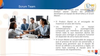 Scrum Team
El equipo de Scrum está compuesto del
Product Owner (dueño del producto),
Developers (el equipo de desarrollo) y el Scrum
Master.
• El Product Owner es el encargado de
maximizar el valor del mismo.
• Los Developers es un equipo
multidisciplinario y autoorganizado
compuesto por miembros del equipo que
tienen todo lo que necesitan dentro del
equipo para entregar el producto funcional
sin depender de otros fuera del mismo.
• El Scrum Master es responsable de asegurar
que el proceso de Scrum sea preservado, y
trabaja para garantizar que el equipo de
Scrum se adhiera a las prácticas y reglas, así
como hace coaching al equipo para la
eliminación de impedimentos.
Fuente: EUDE https://www.eude.es/blog/trabajar-en-equipo/
 