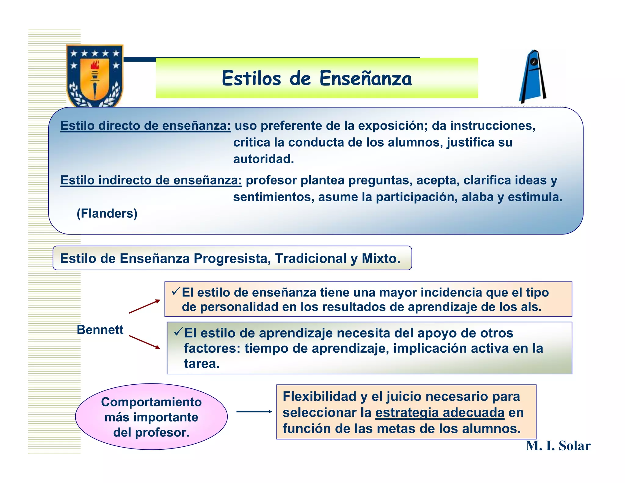 Estilos de Enseñanza

Estilo directo de enseñanza: uso preferente de la exposición; da instrucciones,
                             critica la conducta de los alumnos, justifica su
                             autoridad.
Estilo indirecto de enseñanza: profesor plantea preguntas, acepta, clarifica ideas y
                            sentimientos, asume la participación, alaba y estimula.
  (Flanders)


Estilo de Enseñanza Progresista, Tradicional y Mixto.

                    El estilo de enseñanza tiene una mayor incidencia que el tipo
                    de personalidad en los resultados de aprendizaje de los als.
  Bennett           El estilo de aprendizaje necesita del apoyo de otros
                    factores: tiempo de aprendizaje, implicación activa en la
                    tarea.

      Comportamiento                 Flexibilidad y el juicio necesario para
      más importante                 seleccionar la estrategia adecuada en
       del profesor.                 función de las metas de los alumnos.
                                                                               M. I. Solar
 