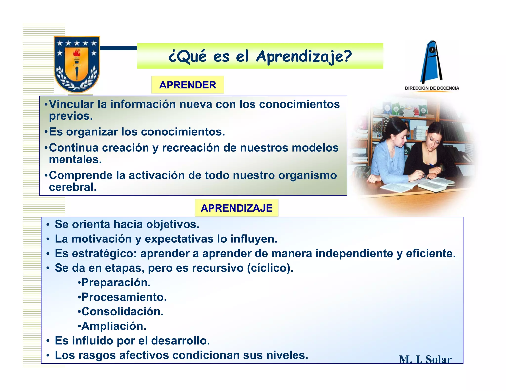 ¿Qué es el Aprendizaje?
                    APRENDER
•Vincular la información nueva con los conocimientos
 previos.
•Es organizar los conocimientos.
•Continua creación y recreación de nuestros modelos
 mentales.
•Comprende la activación de todo nuestro organismo
 cerebral.
                           APRENDIZAJE
• Se orienta hacia objetivos.
• La motivación y expectativas lo influyen.
• Es estratégico: aprender a aprender de manera independiente y eficiente.
• Se da en etapas, pero es recursivo (cíclico).
      •Preparación.
      •Procesamiento.
      •Consolidación.
      •Ampliación.
• Es influido por el desarrollo.
• Los rasgos afectivos condicionan sus niveles.               M. I. Solar
 