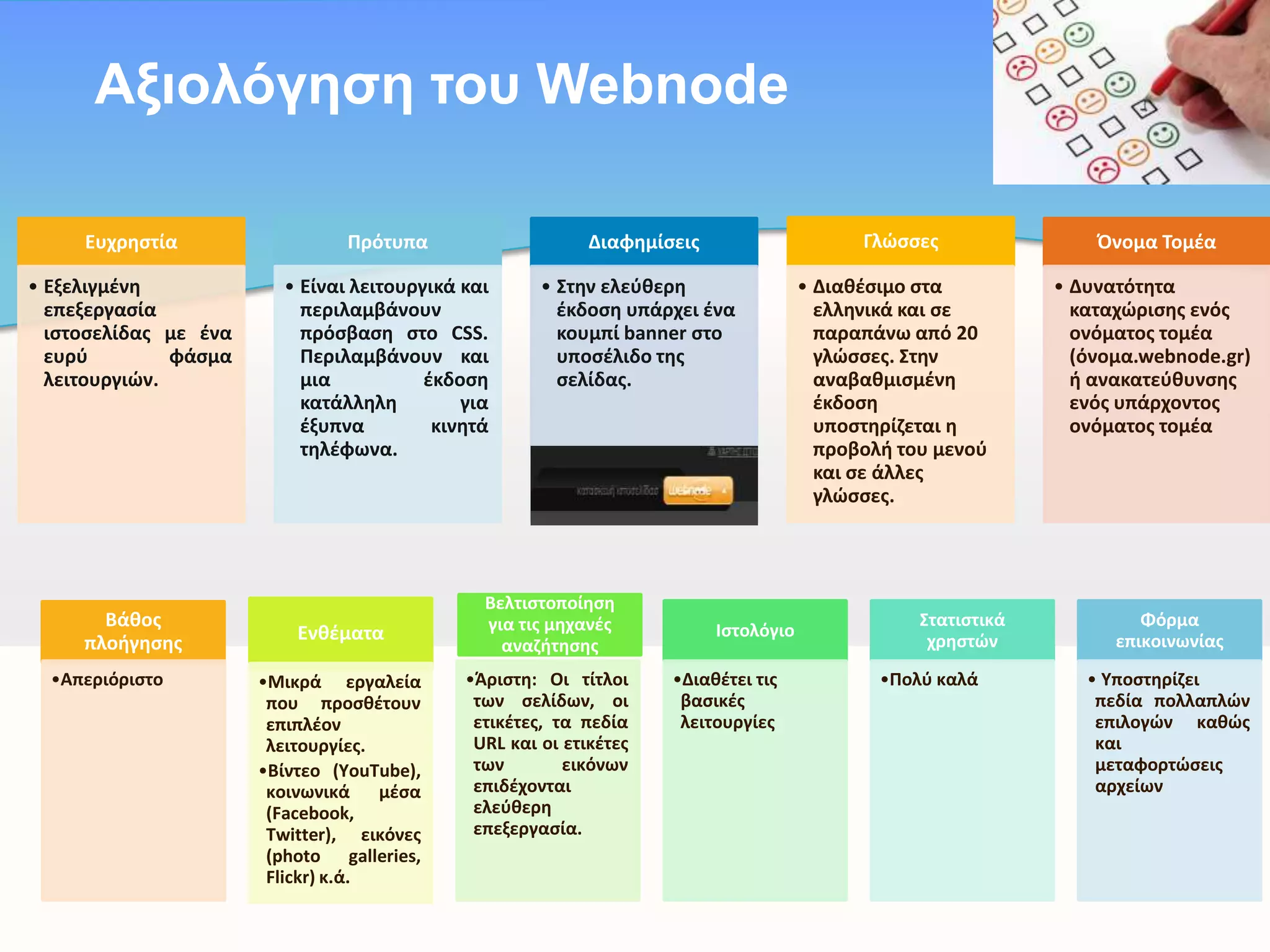 Aμηνιόγεζε ηνπ Webnode
Γλώςςεσ

Eυχρθςτία

Πρότυπα

Διαφθμίςεισ

• Eξελιγμζνθ
επεξεργαςία
ιςτοςελίδασ με ζνα
ευρφ
φάςμα
λειτουργιών.

• Eίναι λειτουργικά και
περιλαμβάνουν
πρόςβαςθ ςτο CSS.
Περιλαμβάνουν και
μια
ζκδοςθ
κατάλλθλθ
για
ζξυπνα
κινθτά
τθλζφωνα.

• Στθν ελεφκερθ
ζκδοςθ υπάρχει ζνα
κουμπί banner ςτο
υποςζλιδο τθσ
ςελίδασ.

Βάκοσ
πλοιγθςθσ
•Απεριόριςτο

Ενκζματα
•Mικρά εργαλεία
που προςκζτουν
επιπλζον
λειτουργίεσ.
•Βίντεο (YouTube),
κοινωνικά μζςα
(Facebook,
Twitter), εικόνεσ
(photo galleries,
Flickr) κ.ά.

Βελτιςτοποίθςθ
για τισ μθχανζσ
αναηιτθςθσ
•Άριςτθ: Οι τίτλοι
των ςελίδων, οι
ετικζτεσ, τα πεδία
URL και οι ετικζτεσ
των
εικόνων
επιδζχονται
ελεφκερθ
επεξεργαςία.

Ιςτολόγιο
•Διακζτει τισ
βαςικζσ
λειτουργίεσ

• Διακζςιμο ςτα
ελλθνικά και ςε
παραπάνω από 20
γλώςςεσ. Στθν
αναβακμιςμζνθ
ζκδοςθ
υποςτθρίηεται θ
προβολι του μενοφ
και ςε άλλεσ
γλώςςεσ.

Στατιςτικά
χρθςτών
•Πολφ καλά

Όνομα Τομζα
• Δυνατότθτα
καταχώριςθσ ενόσ
ονόματοσ τομζα
(όνομα.webnode.gr)
ι ανακατεφκυνςθσ
ενόσ υπάρχοντοσ
ονόματοσ τομζα

Φόρμα
επικοινωνίασ
• Yποςτθρίηει
πεδία πολλαπλών
επιλογών κακώσ
και
μεταφορτώςεισ
αρχείων

 