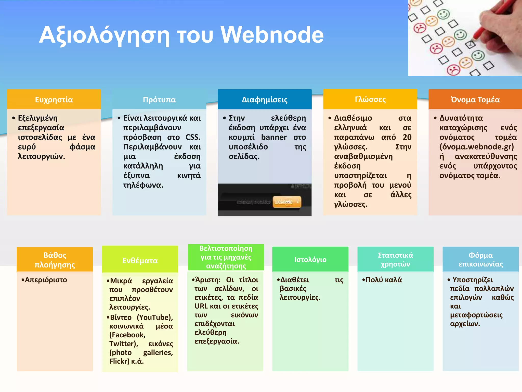 Aμηνιόγεζε ηνπ Webnode
Eυχρθςτία

Πρότυπα

Διαφθμίςεισ

Γλώςςεσ

Όνομα Τομζα

• Eξελιγμζνθ
επεξεργαςία
ιςτοςελίδασ με ζνα
ευρφ
φάςμα
λειτουργιών.

• Eίναι λειτουργικά και
περιλαμβάνουν
πρόςβαςθ ςτο CSS.
Περιλαμβάνουν και
μια
ζκδοςθ
κατάλλθλθ
για
ζξυπνα
κινθτά
τθλζφωνα.

• Στθν
ελεφκερθ
ζκδοςθ υπάρχει ζνα
κουμπί banner ςτο
υποςζλιδο
τθσ
ςελίδασ.

• Διακζςιμο
ςτα
ελλθνικά και ςε
παραπάνω από 20
γλώςςεσ.
Στθν
αναβακμιςμζνθ
ζκδοςθ
υποςτθρίηεται
θ
προβολι του μενοφ
και
ςε
άλλεσ
γλώςςεσ.

• Δυνατότθτα
καταχώριςθσ
ενόσ
ονόματοσ
τομζα
(όνομα.webnode.gr)
ι ανακατεφκυνςθσ
ενόσ
υπάρχοντοσ
ονόματοσ τομζα.

Βάκοσ
πλοιγθςθσ
•Απεριόριςτο

Ενκζματα
•Mικρά εργαλεία
που προςκζτουν
επιπλζον
λειτουργίεσ.
•Βίντεο (YouTube),
κοινωνικά μζςα
(Facebook,
Twitter), εικόνεσ
(photo galleries,
Flickr) κ.ά.

Βελτιςτοποίθςθ
για τισ μθχανζσ
αναηιτθςθσ
•Άριςτθ: Οι τίτλοι
των ςελίδων, οι
ετικζτεσ, τα πεδία
URL και οι ετικζτεσ
των
εικόνων
επιδζχονται
ελεφκερθ
επεξεργαςία.

Στατιςτικά
χρθςτών

Ιςτολόγιο
•Διακζτει
βαςικζσ
λειτουργίεσ.

τισ

•Πολφ καλά

Φόρμα
επικοινωνίασ
• Yποςτθρίηει
πεδία πολλαπλών
επιλογών κακώσ
και
μεταφορτώςεισ
αρχείων.

 
