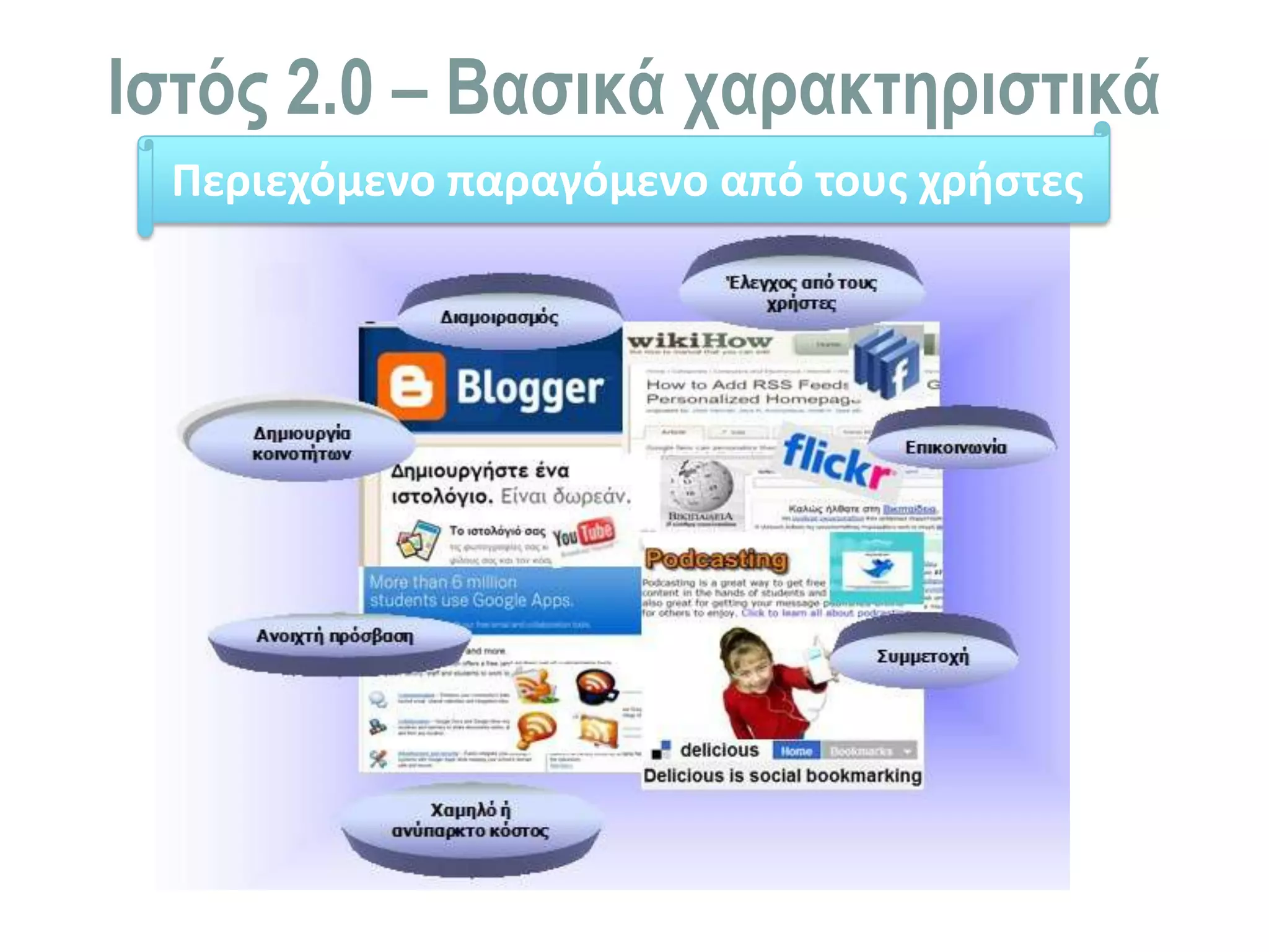 Iστός 2.0 – Βασικά χαρακτηριστικά
Περιεχόμενο παραγόμενο από τουσ χριςτεσ

 